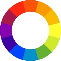 Как выбрать цвет кухни с помощью цветового круга